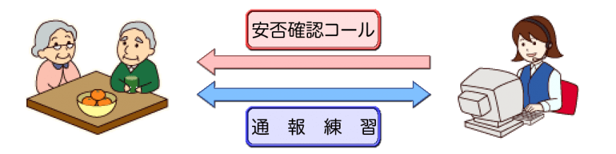 安否確認 安否確認